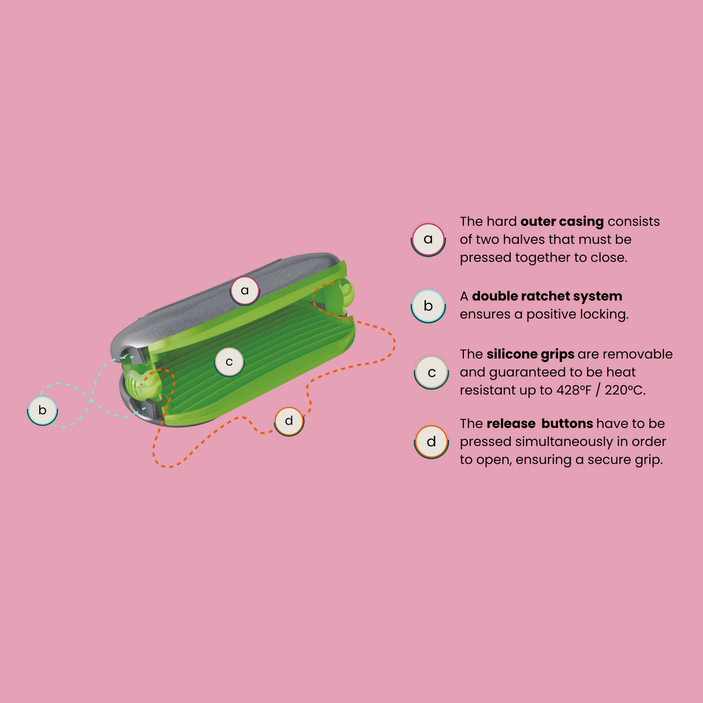 PebbleGrip in Green - Set of 2